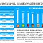 包含"分析CFA对中国足球发展的影响：政策解读"的词条