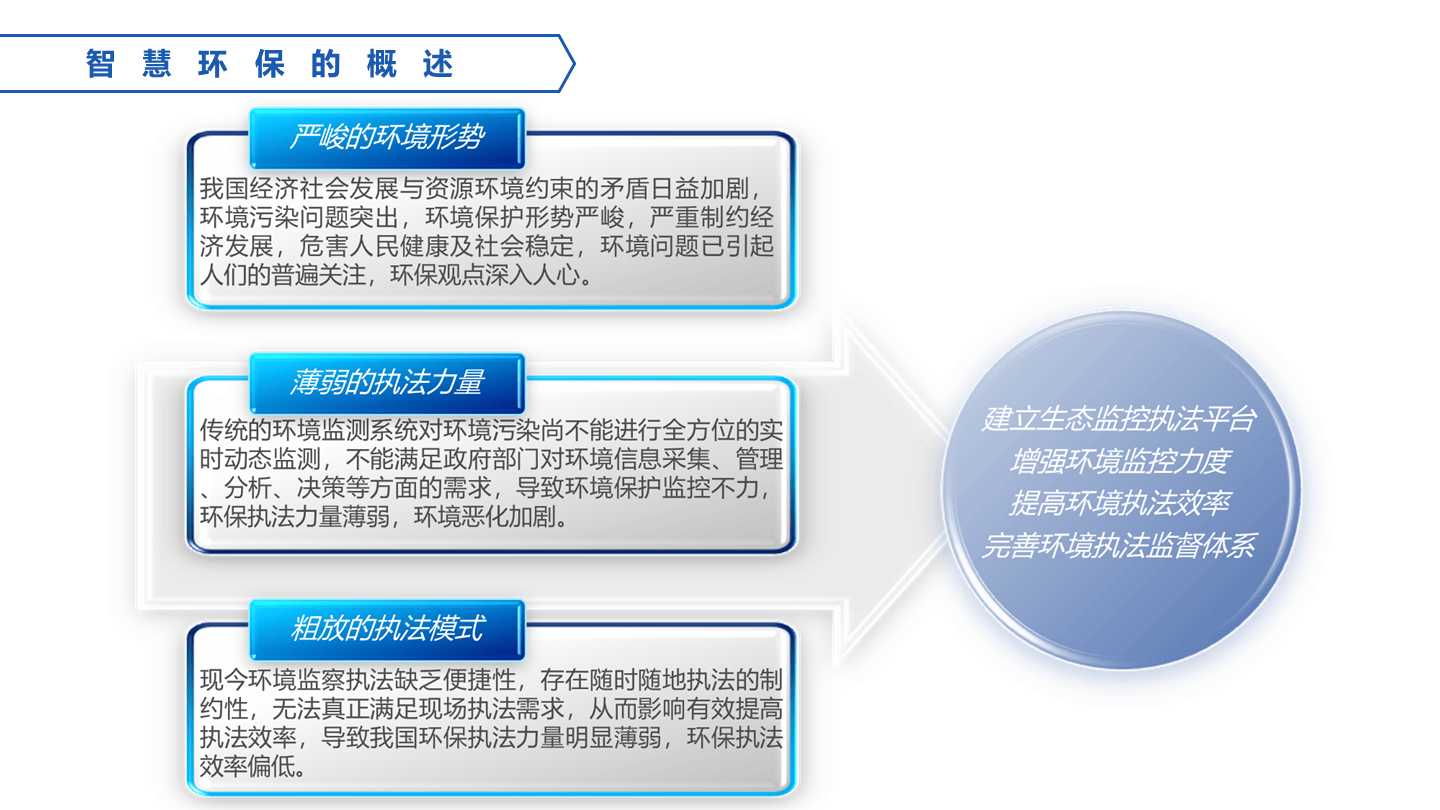 "赛事策划的核心：提升观众体验的环保策略"的简单介绍