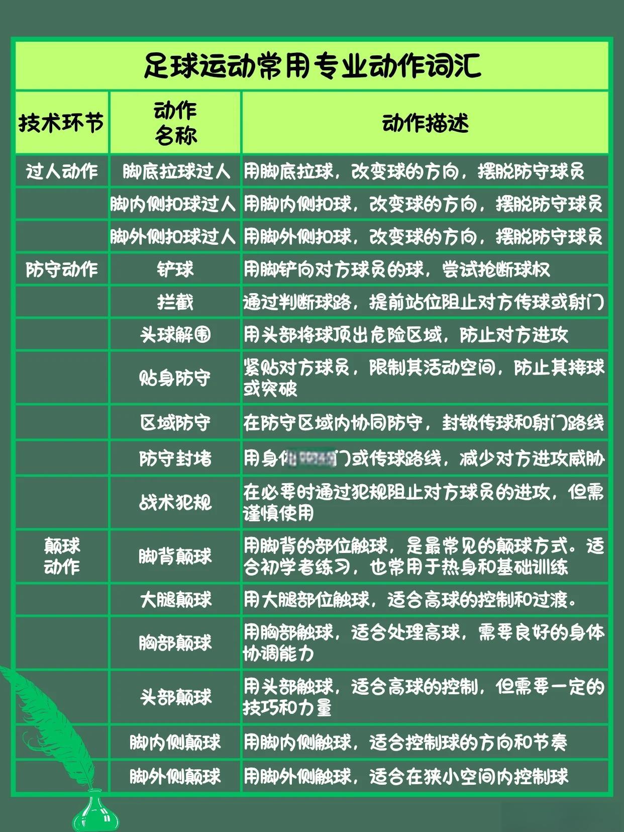 "如何通过数据分析提高球队战术"