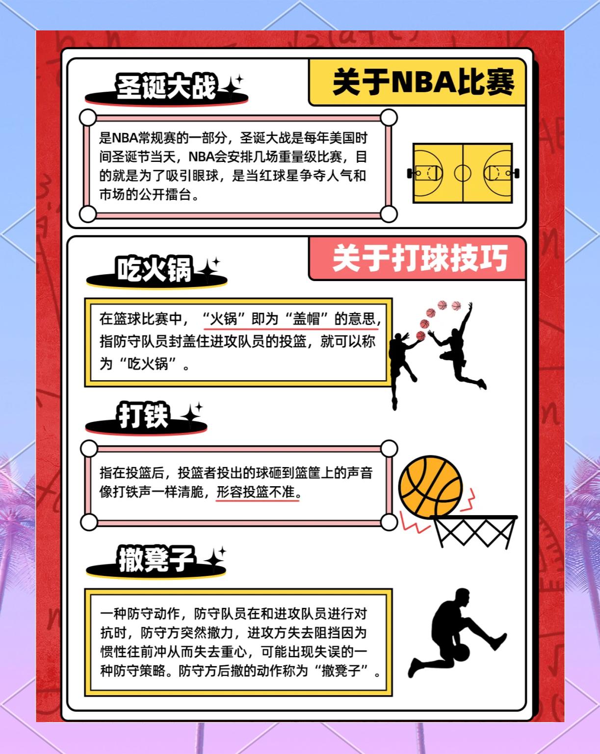关于"女性在篮球领域的贡献：从球员到管理层"的信息
